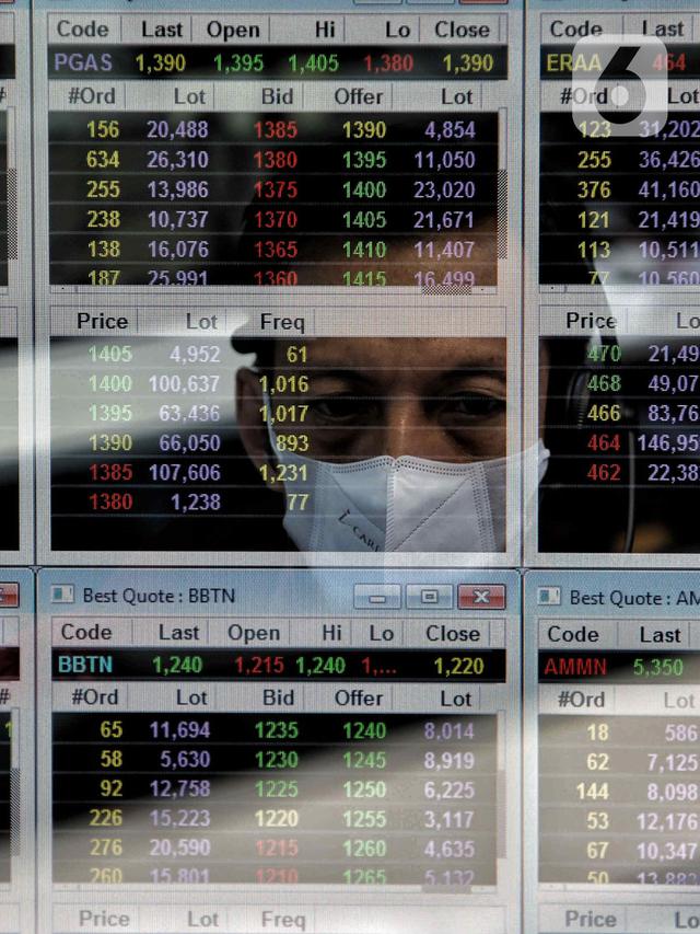 Akhir Pekan IHSG Ditutup Menguat