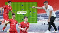 Prediksi starting XI Pelatih Timnas Indonesia, John Herdman. (Bola.com/Wiwig Prayugi)