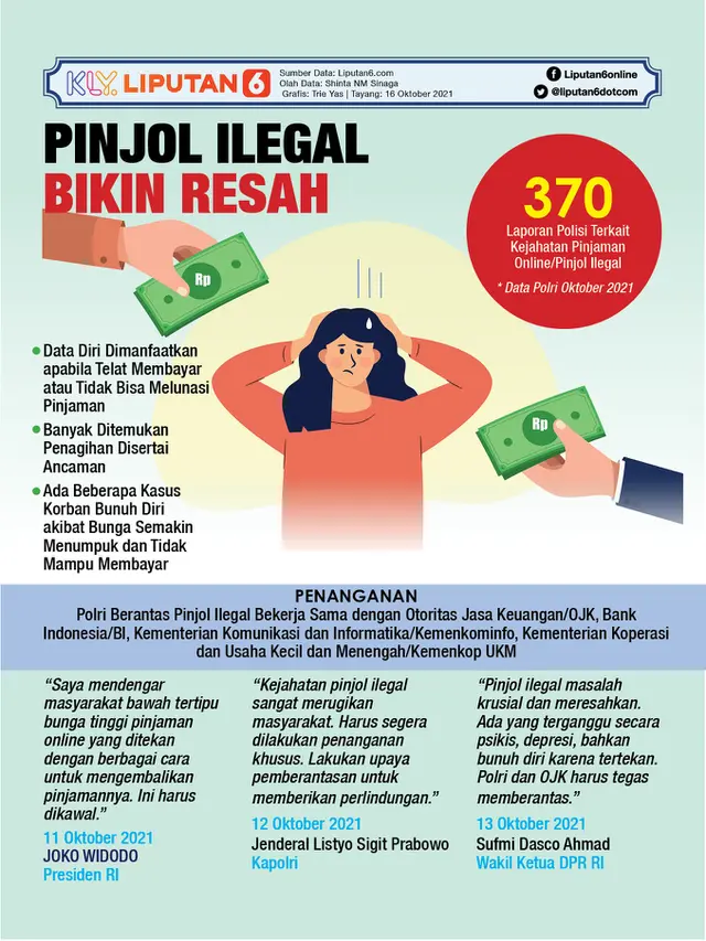 Infografis Pinjol Ilegal Bikin Resah