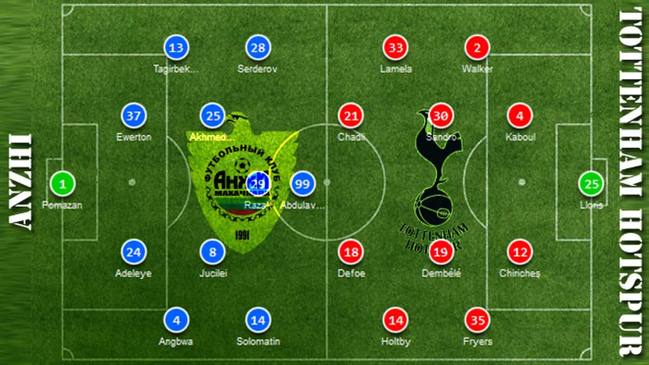 anzhi-hotspur-131003c.jpg