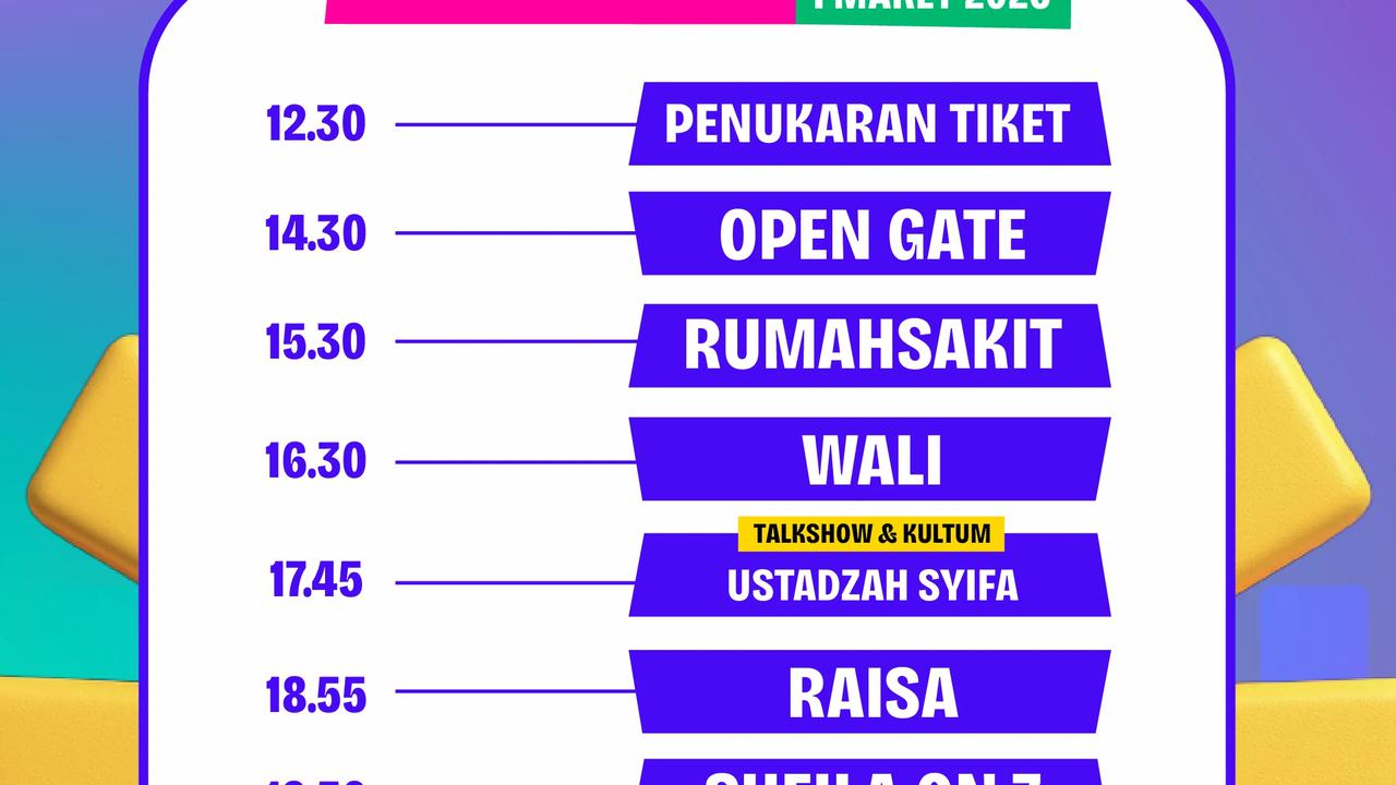 Rundown Day 2