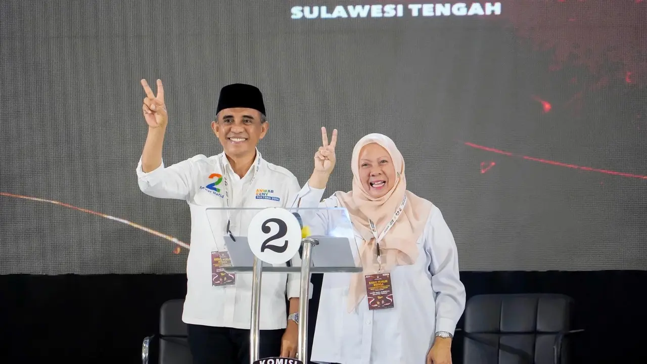 Anwar-Reny