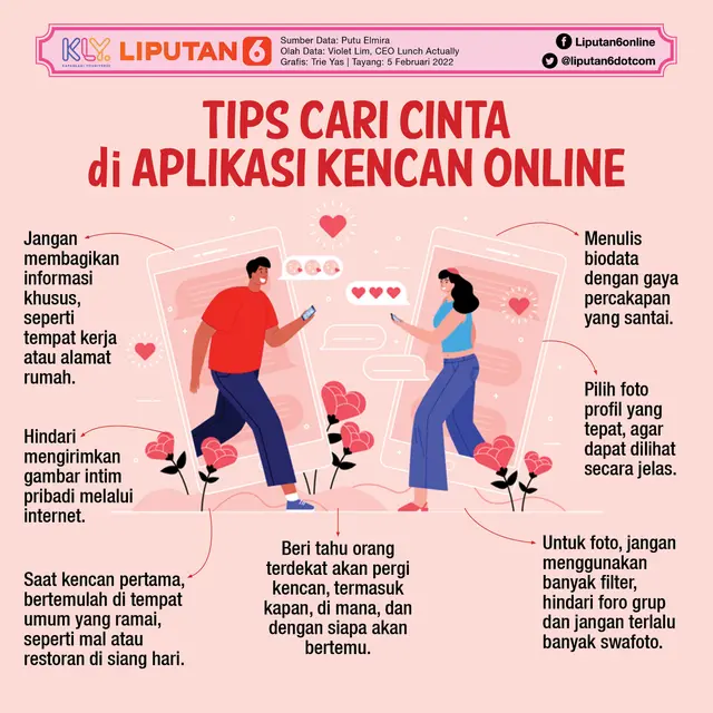 Infografis Tips Cari Cinta di Aplikasi Kencan Online. (Liputan6.com/Triyasni)