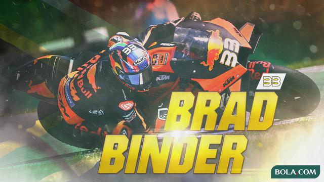 MotoGP - Brad Binder