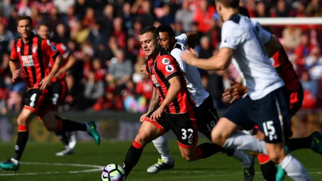 AFC Bournemouth