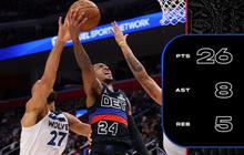 Pistons Kalahkan Timberwolves 113-108, Raih Kemenangan Gemilang Tanpa Bintang Utama di Laga NBA