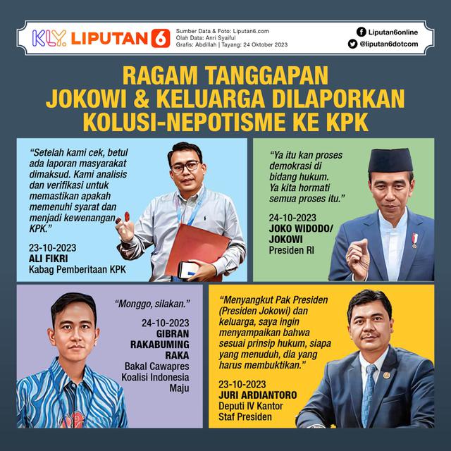 Infografis Ragam Tanggapan Jokowi dan Keluarga Dilaporkan Kolusi-Nepotisme ke KPK. (Liputan6.com/Abdillah)