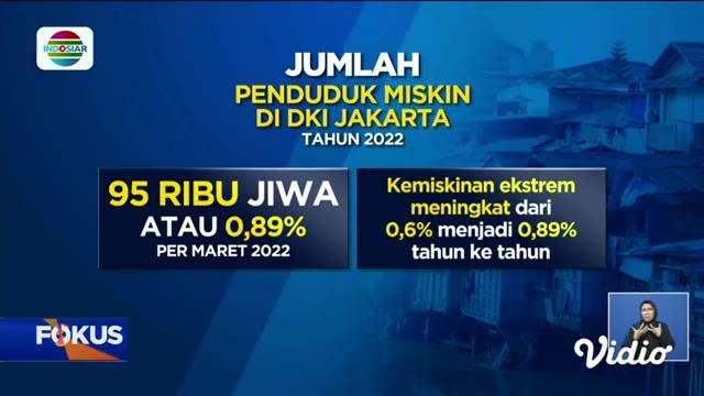 Perbarui informasi Anda bersama Fokus edisi (01/02) dengan berita-berita di antaranya, Rumah Sakit Terbakar, Pasien Berhamburan, Angka Kemiskinan Ibu Kota Meningkat, Pemerintah Gelontorkan Beras Murah.
