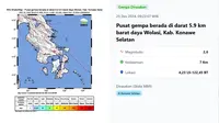 Libur Natal 25 Desember 2024, Terjadi Satu Kali Gempa Hari Ini di Indonesia