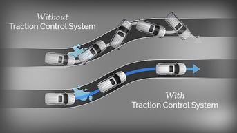 Mengulik Fungsi Traction Control, Fitur Keselamatan Penting yang Bantu Kurangi Kecelakaan