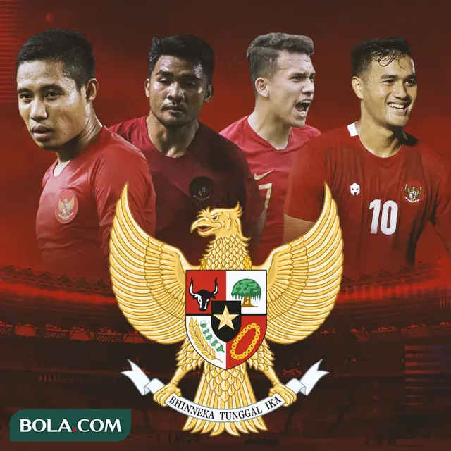 Timnas Indonesia - Deretan Pemain Timnas - Evan Dimas, Asnawi Mangkualam, Egy Maulana Vikri, M. Rafli