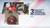 3 Pemain Termuda Timnas Indonesia di Piala AFF (Bola.com/Adreanus Titus)