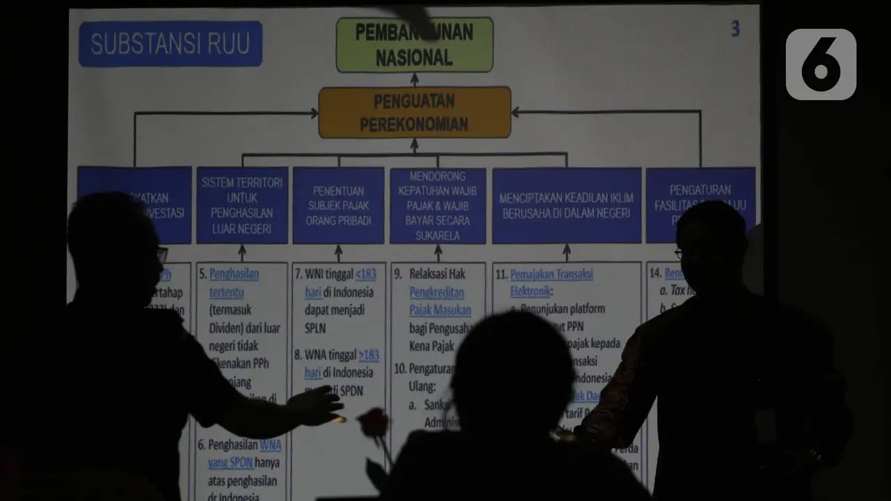 Omnibus Law Diyakini Bisa Perkuat Ekonomi