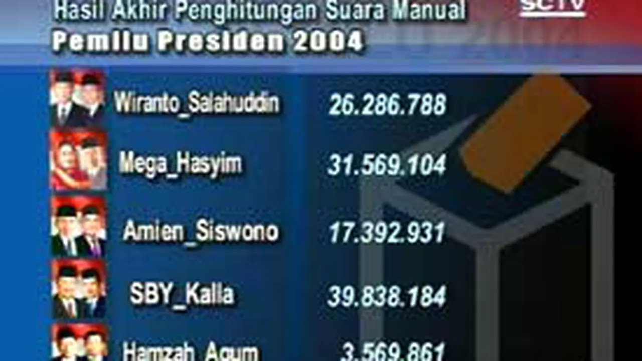 260704dKPU_Gabungan2.jpg