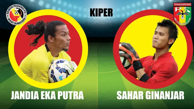 Duel Antarlini Semen Padang vs Mitra Kukar