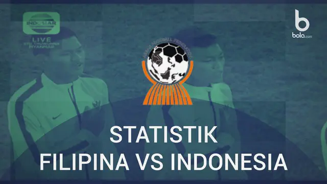 VIDEO: Fakta Menarik Kemenangan Telak 9-0 Timnas Indonesia U-19 Vs Filipina