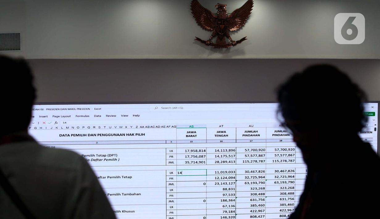 Artinya, dalam konteks Pemilu 2024, KPU harus sudah menyelesaikan rekapitulasi penghitungan suara tingkat nasional paling lambat pada 20 Maret 2024. (Liputan6.com/Angga Yuniar)