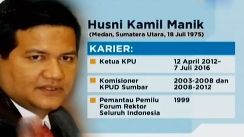 Husni Kamil Malik Wafat hingga Destinasi Wisata Favorit di Solo