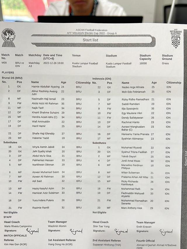 Susunan Pemain Brunei Darussalam Vs Timnas Indonesia.