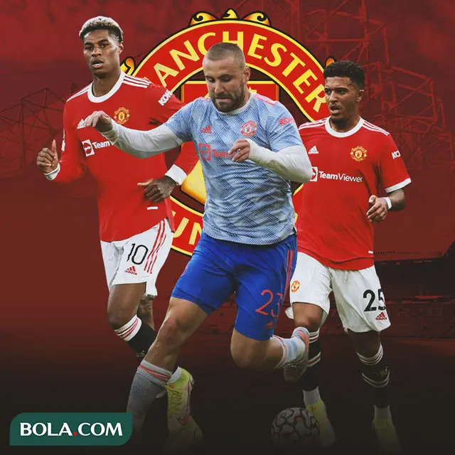 Manchester United - Marcus Rashford, Luke Shaw, Jadon Sancho