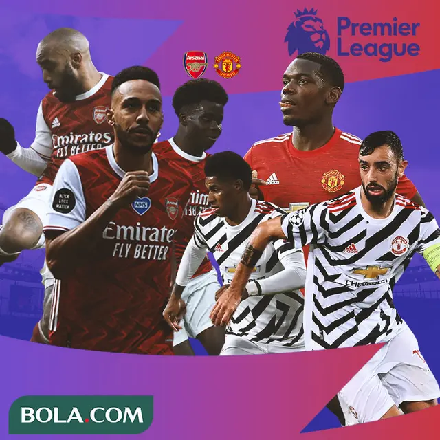 Premier League - Arsenal Vs Manchester United - Head to Head