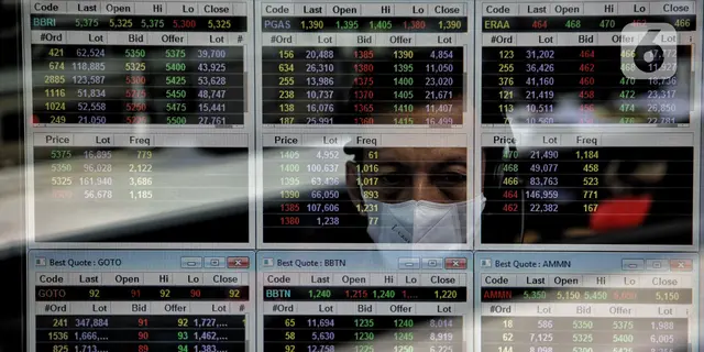 Fitch Ganjar Investment Grade, Analis Lirik Ulang Saham ARTO