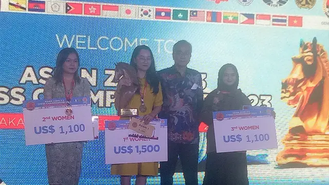 Indonesia Gagal Lolos Piala Dunia Lewat Kejuaraan Catur Asia 2023, Vietnam Berjaya