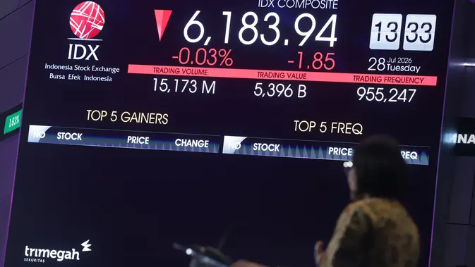 IHSG Ditutup Melemah Menjelang Keputusan Suku Bunga The Fed