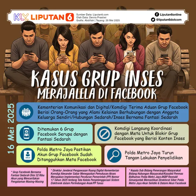 Infografis Kasus Grup Inses Merajalela di Facebook.