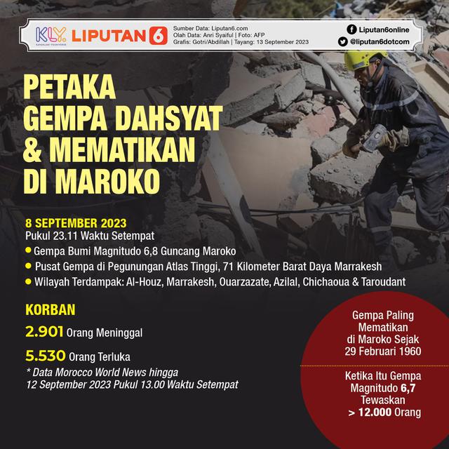 Infografis Petaka Gempa Dahsyat dan Mematikan di Maroko. (Liputan6.com/Gotri/Abdillah)