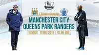 Manchester City vs Queen Park Rangers (Liputan6.com/Sangaji)
