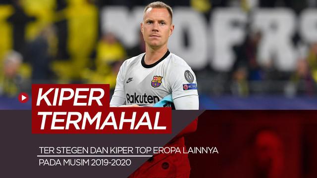 Berita motion grafis 5 kiper termahal di dunia, kiper Barcelona di posisi ketiga.