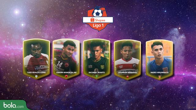 Trivia 5 Pemain Muda Terbaik Versi Bola.com