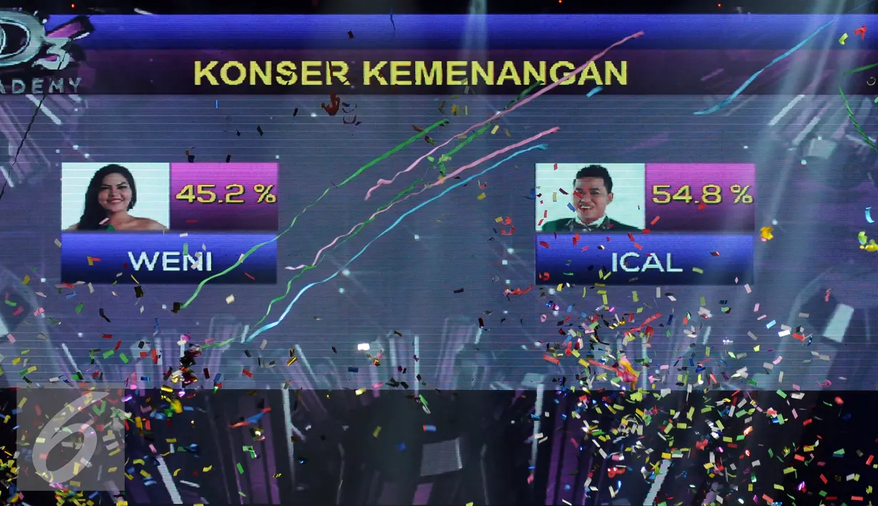 Papan polling sms yang mengukuhkan finalis asal Majene, Ical sebagai juara D Academy 3 mengalahkan Weni di Panggung Kemenangan di Jakarta, Sabtu (28/5). Ical unggul pengumpulan polling sms 54.8% dari  Weni. (Liputan6.com/Helmi Fithriansyah)