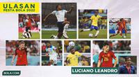Ulasan Luciano Leandro - Kolase Kevin De Bruyne, Rodrygo Goes, Jude Bellingham, Pedri (Bola.com/Adreanus Titus)