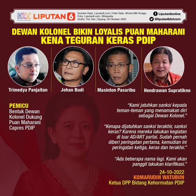 Infografis Dewan Kolonel Bikin Loyalis Puan Maharani Kena Teguran Keras PDIP