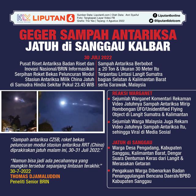 Infografis Geger Sampah Antariksa Jatuh di Sanggau Kalbar. (Liputan6.com/Trieyasni)