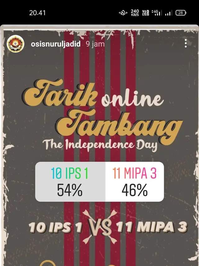 6 Potret Kocak Lomba Tarik Tambang 17-an Via Online Ini Kreatif Banget