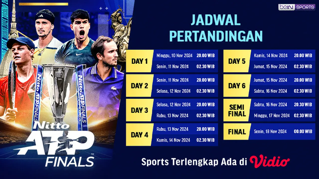 Jadwal Pertandingan Nitto ATP Finals 2024