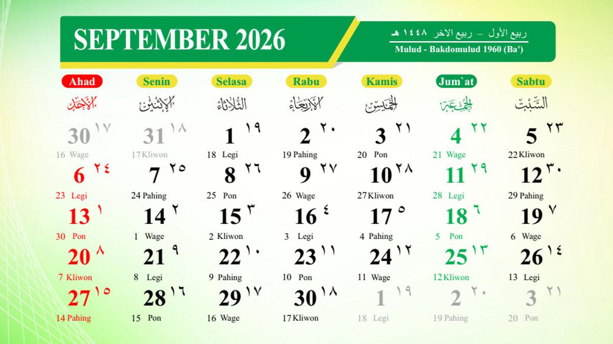 Kalender Jawa Bulan September 2026, Lengkap dengan Weton, Pasaran, Neptu, dan Tanggal Jawa