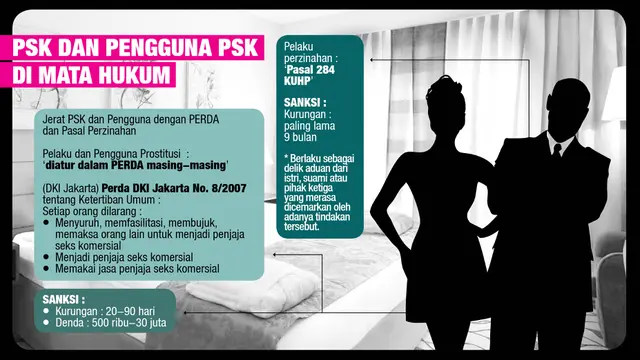 Infografis Prostitusi Artis 3
