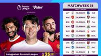 Jadwal Siaran Langsung Liga Inggris 2023/2024 Matchweek 36. (Sumber: dok. vidio.com)