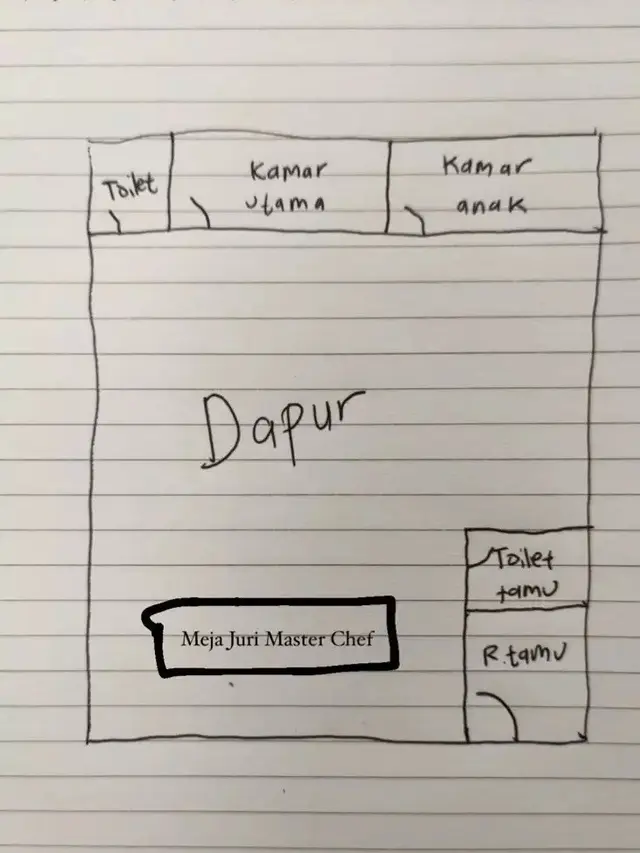 Denah Rumah Antimainstream