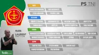 Daftar pemain PS TNI untuk mengarungi kompetisi Liga 1. (Bola.com/Dody Iryawan)