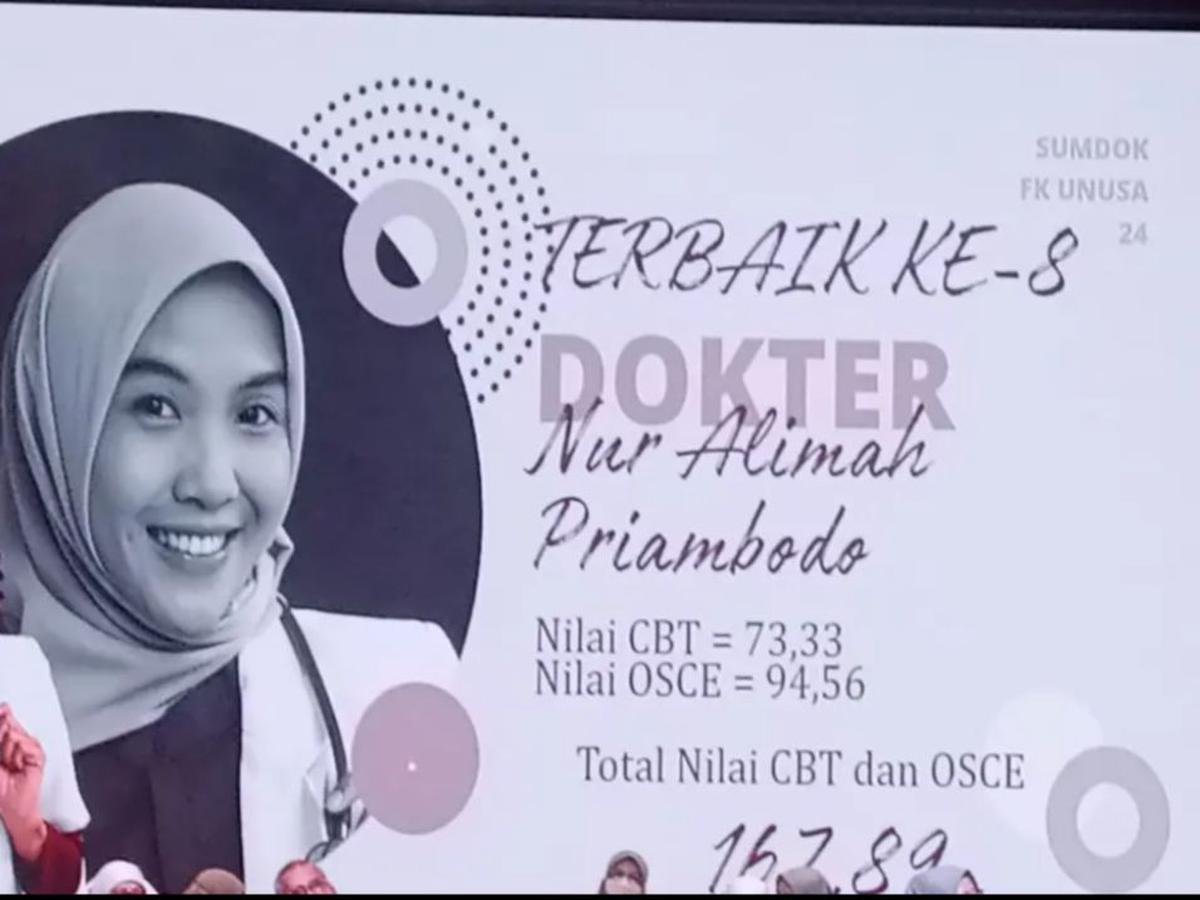 Prestasi