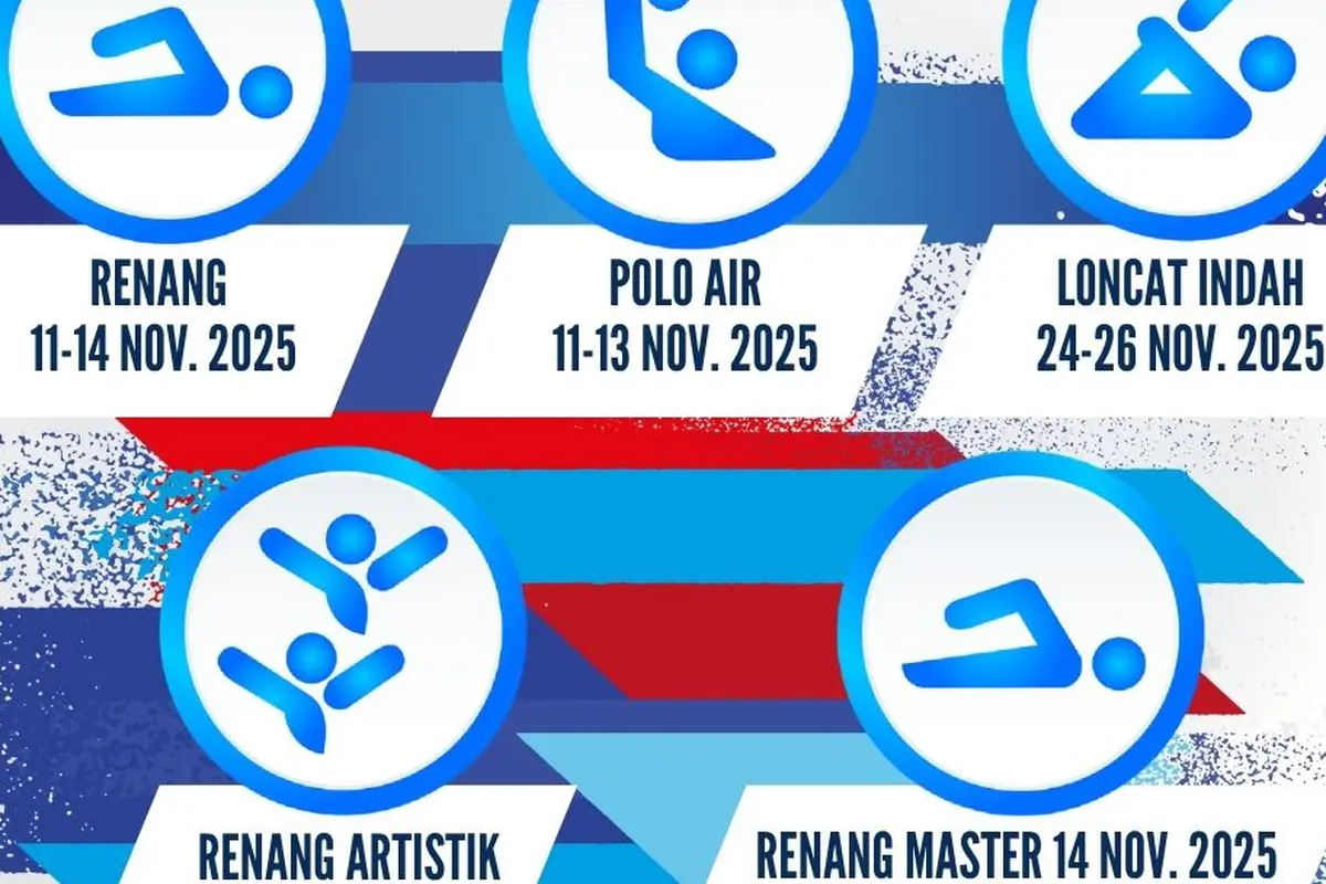 Indonesia Open Aquatic Championships 2025