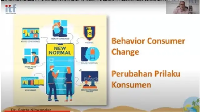 Perubahan perilaku saat pandemi