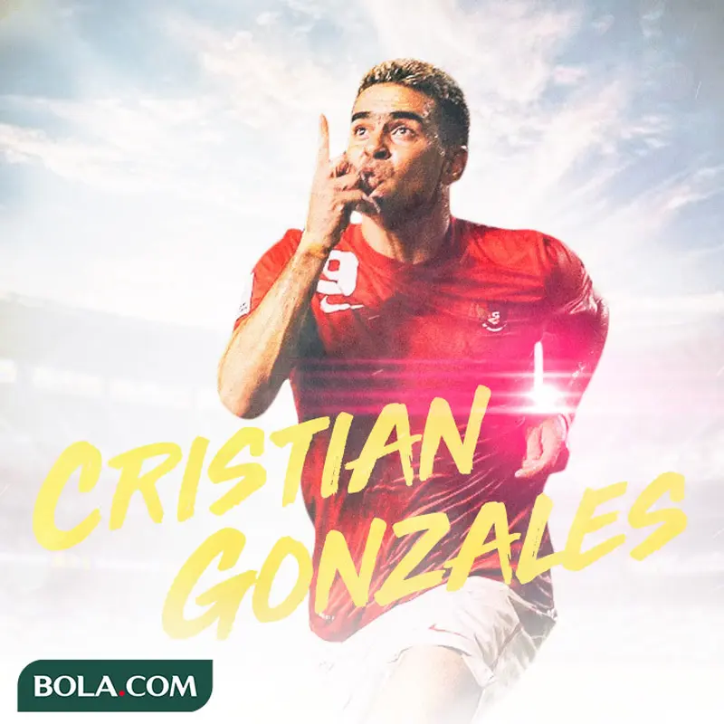 Cristian Gonzales