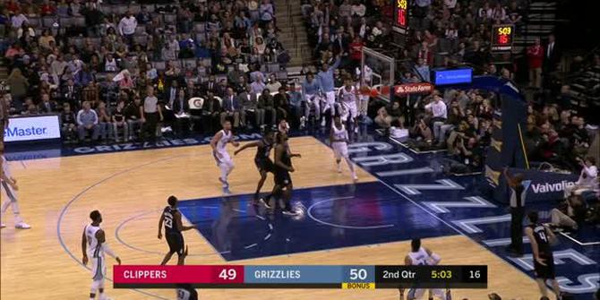 VIDEO : GAME RECAP NBA 2017-2018, Grizzlies 115 vs Clippers 112
