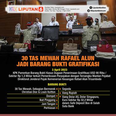 Infografis 30 Tas Mewah Jadi Barang Bukti Gratifikasi Rafael Alun
